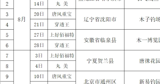 全国25场CAA和穿透王联合举办的中国黑坑黄金联赛时间表